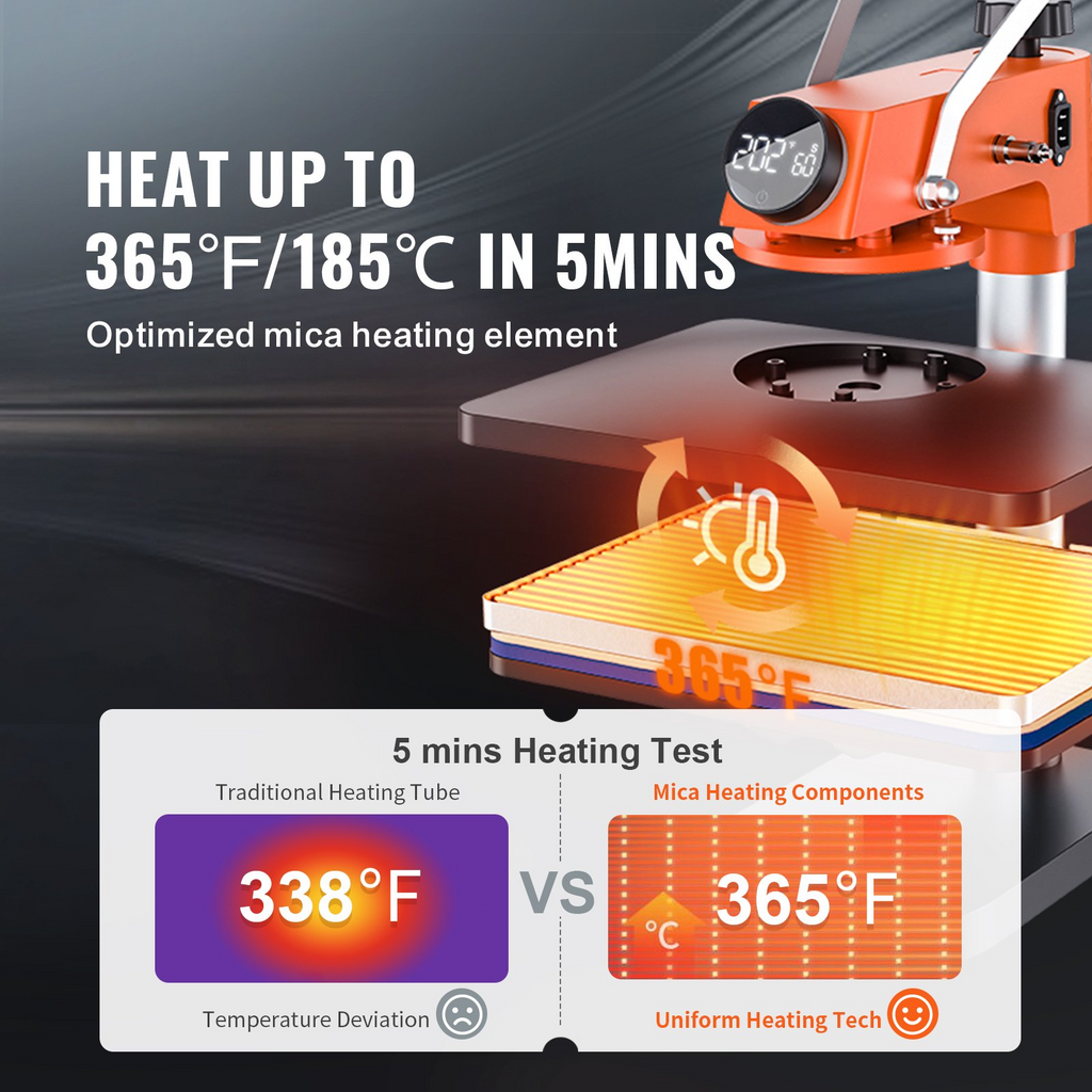 VEVOR Máquina de prensado en caliente 5 en 1, calentamiento rápido de 12" x 15", transferencia de sublimación digital oscilante 360