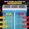 VEVOR Cortina de aire comercial de 40 pulgadas para puerta de 2 velocidades, 1667 CFM/1490 CFM con 2 interruptores limitados