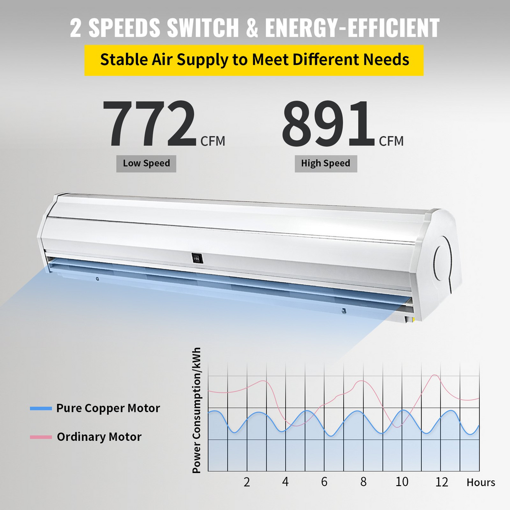 VEVOR Cortina de aire de 47 pulgadas, 2 velocidades 891 CFM para puertas con 2 interruptores limitados, CE, 110 V sin calefacción
