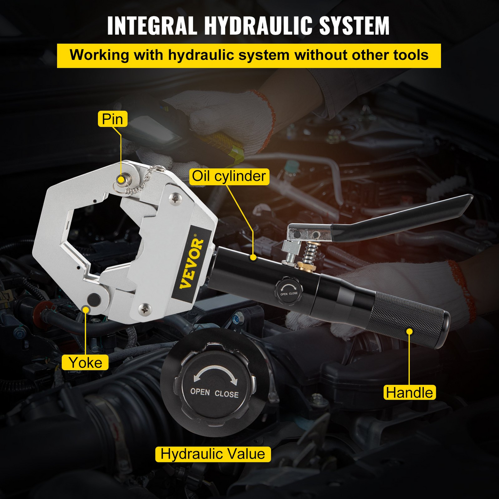 VEVOR Troqueladora Engarzadora de manguera hidráulica Hydra-Krimp 71500, kit de engarzadora manual de manguera de CA, reparación de aire acondicionado de mano