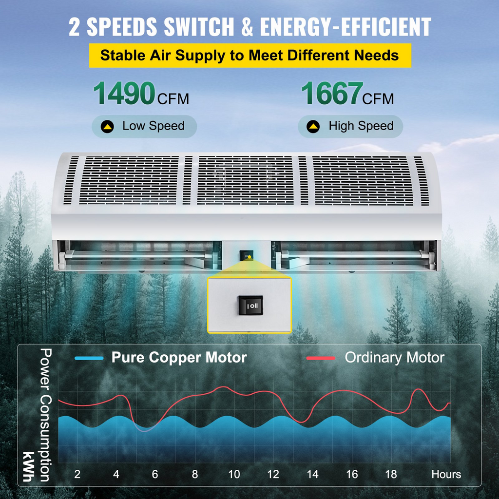 VEVOR Cortina de aire comercial de 40 pulgadas para puerta de 2 velocidades, 1667 CFM/1490 CFM con 2 interruptores limitados
