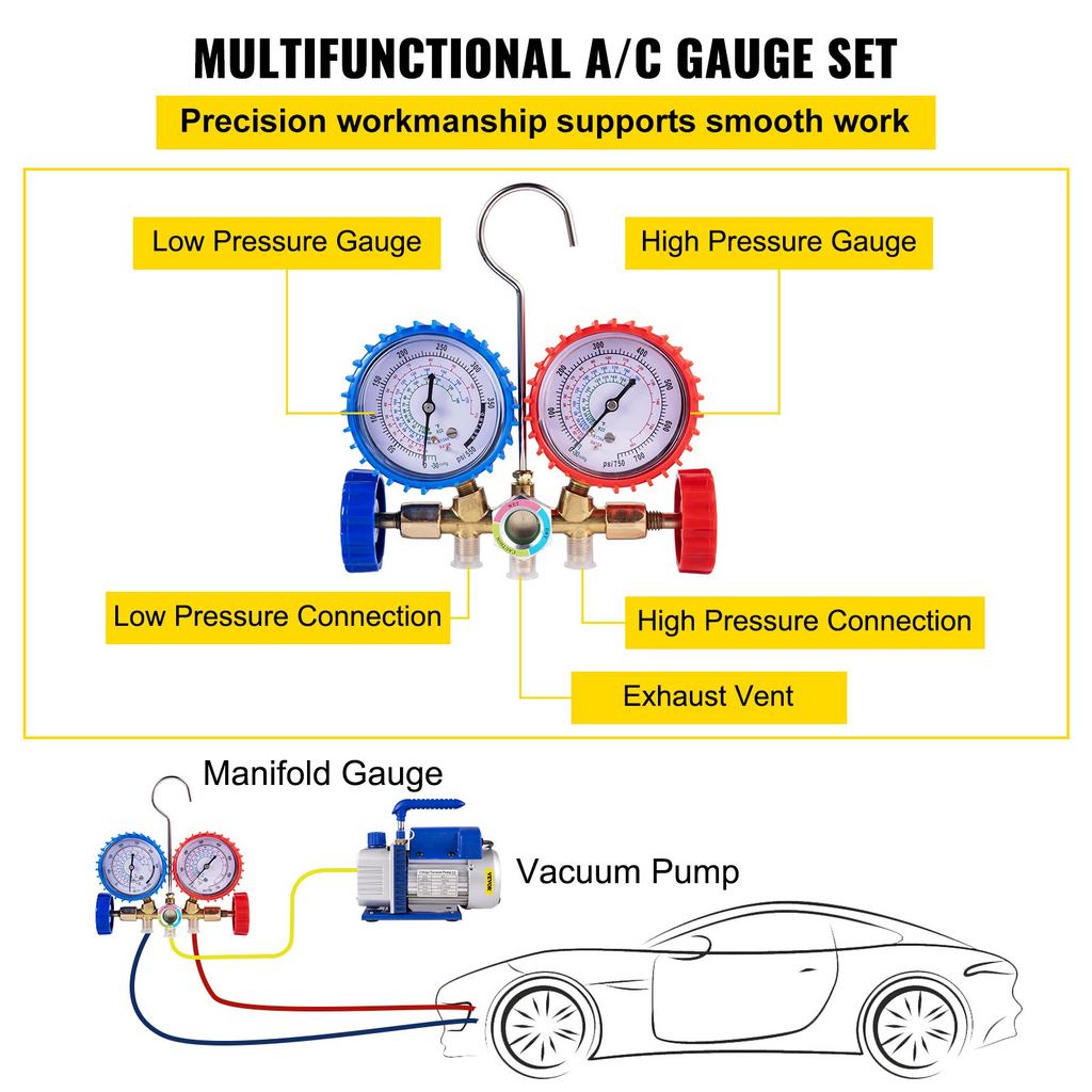 VEVOR Bomba de vacío 3CFM 1/4HPde una sola etapa HVAC R134a R12 R22 R410a Kit de refrigeración de A/C Manómetro de colector de CA Grifo de lata R134 Incluye bolsa de transporte