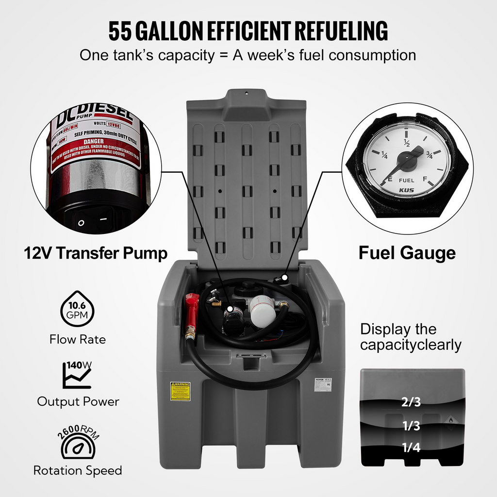 VEVOR Tanque diésel portátil, capacidad de 58 galones y caudal de 10 GPM con bomba de transferencia eléctrica de 12 V y manguera de goma de 13.1 pies