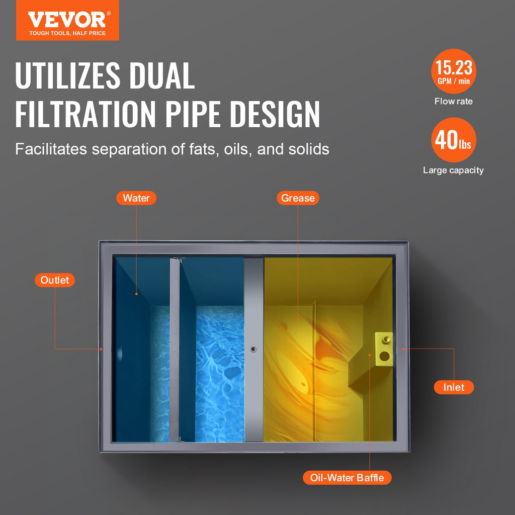 VEVOR trampa interceptora de grasa comercial 40LBS Filtro de aguas residuales de acero al carbono