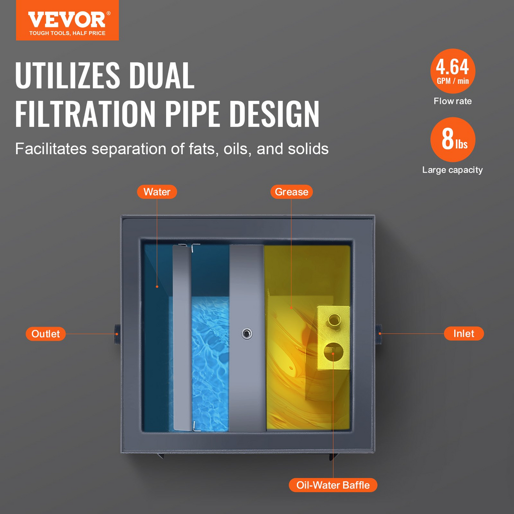 VEVOR trampa de grasa 8 LBS Filtro acero al carbono con trampa interceptora de grasa comercial